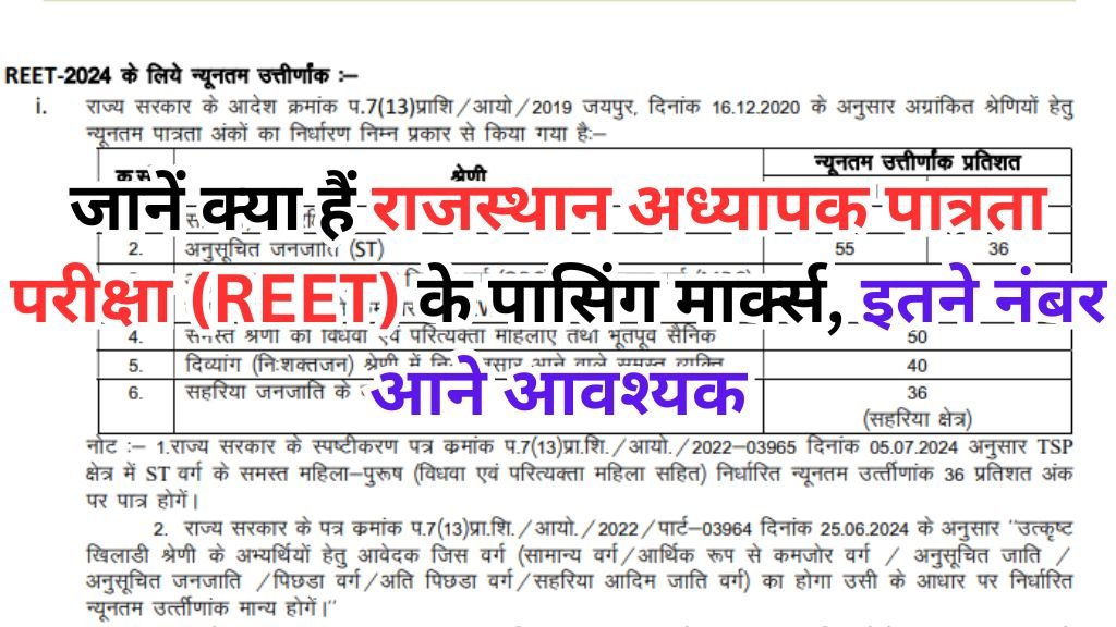 REET Exam Passing Marks 2025 : जानें क्या हैं राजस्थान अध्यापक पात्रता परीक्षा (REET) के पासिंग मार्क्स, इतने नंबर आने आवश्यक