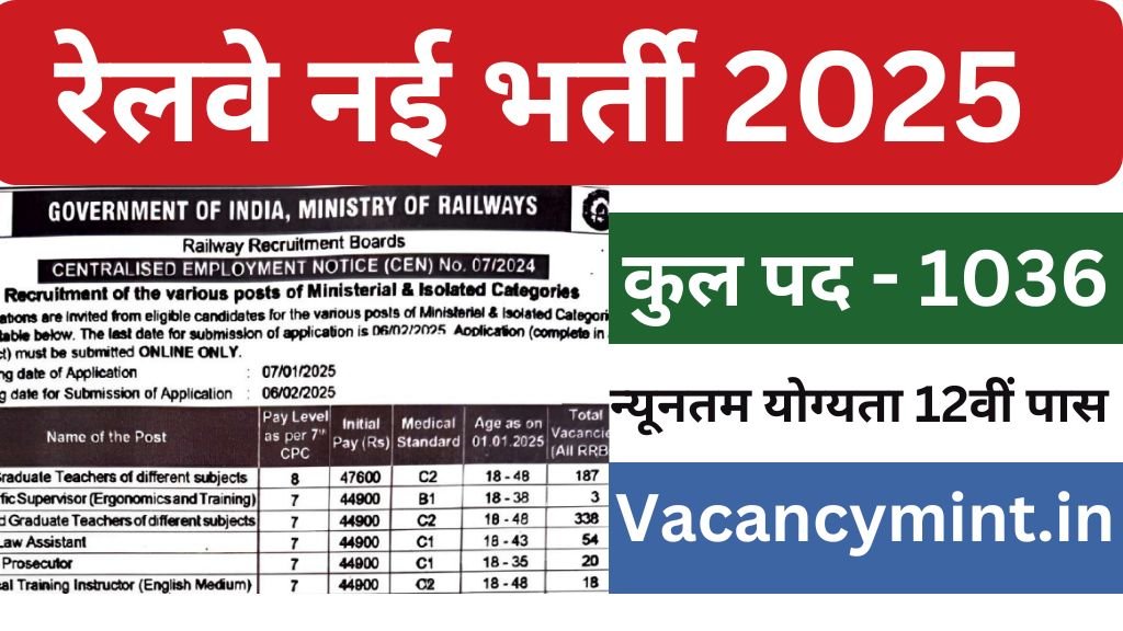 Railway Ministerial and Isolated Categories Vacancy 2025 : रेलवे मंत्रालयिक और पृथक श्रेणियाँ के 1036 पदों पर भर्ती का नोटिफिकेशन जारी, आवेदन 07 जनवरी से शुरू